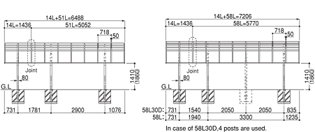 In-Line Short Extension