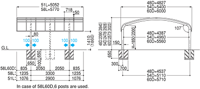 Wide Beam