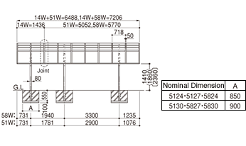 In-Line Short Extension
