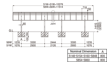 Wide Beam In-Line Connection