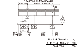Wide Beam In-Line Short Extension
