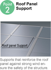 Roof Panel Support