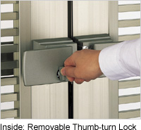 Inside: Removable Thumb-turn Lock