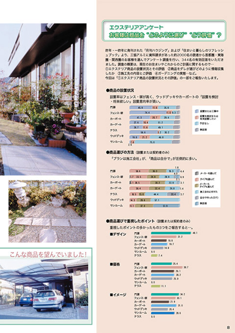 EX.VIEW Vol.14 p8