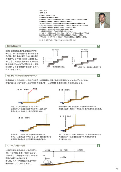 EX.VIEW Vol.27 p6