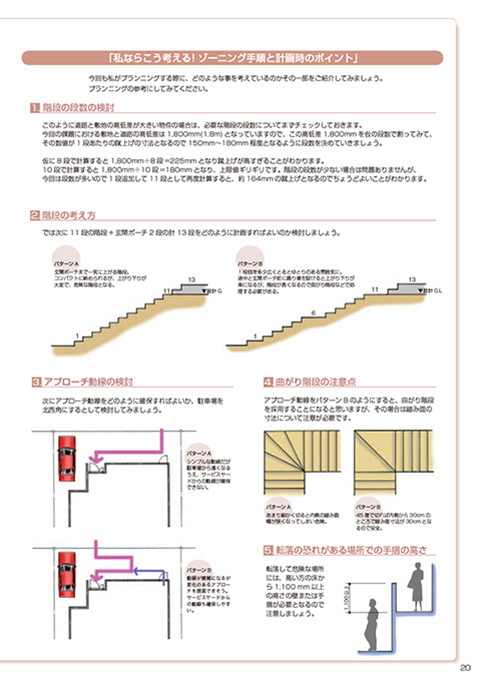 EX.VIEW Vol.31 p20