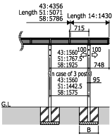 In-Line Short Extension