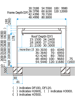 Roof suspended from beam