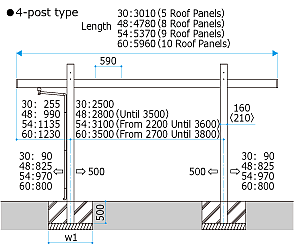 Roof suspended from beam