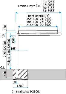 Roof placed on beams