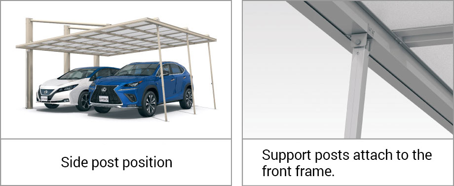 wind pressure resistance vo=38m/s