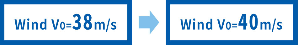 Wind Vo=38m/s　⇒　Wind Vo=40m/s