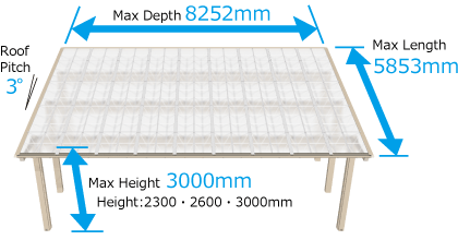 Both Sides Post-stand Type (Wide Beam)