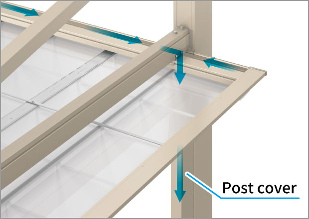 Rain gutter: Roof part