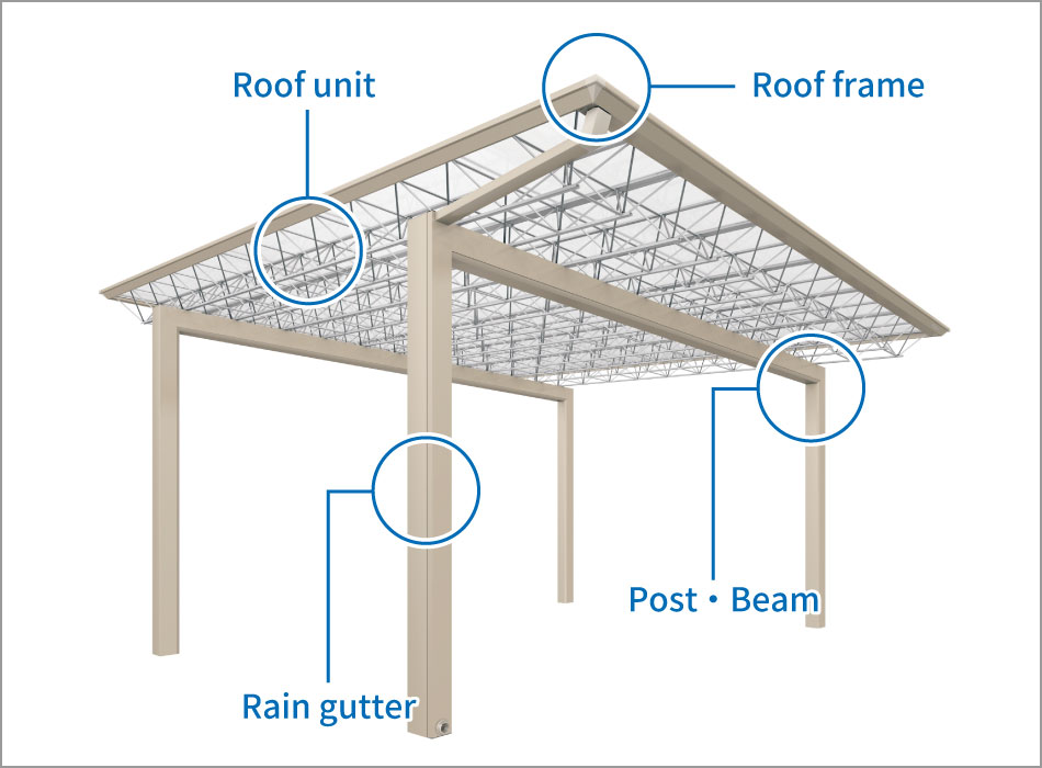 Design・Structure