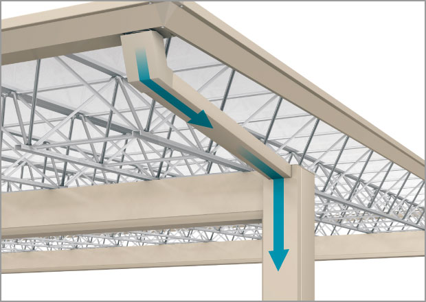 Rain gutter: Roof frame part