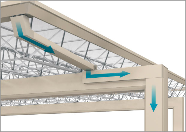 Rain gutter: Roof frame (extension beam)