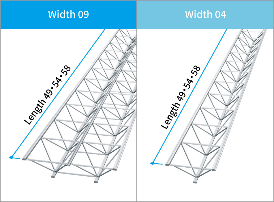 Roof unit