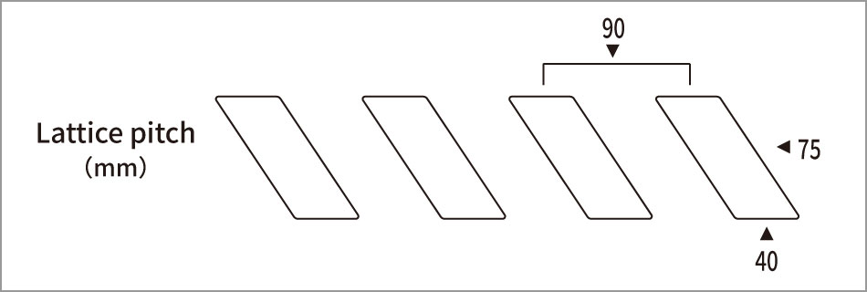 Lattice pitch
