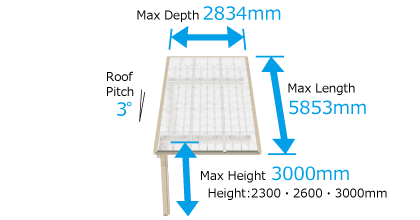 One Side Post-stand Type (Single Basic)