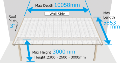 Both Sides Post-stand Type(Wall Attached)