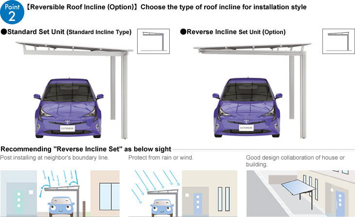 POINT2 [Reversible Roof Incline(Option)] Choose the type of roof incline for installation style