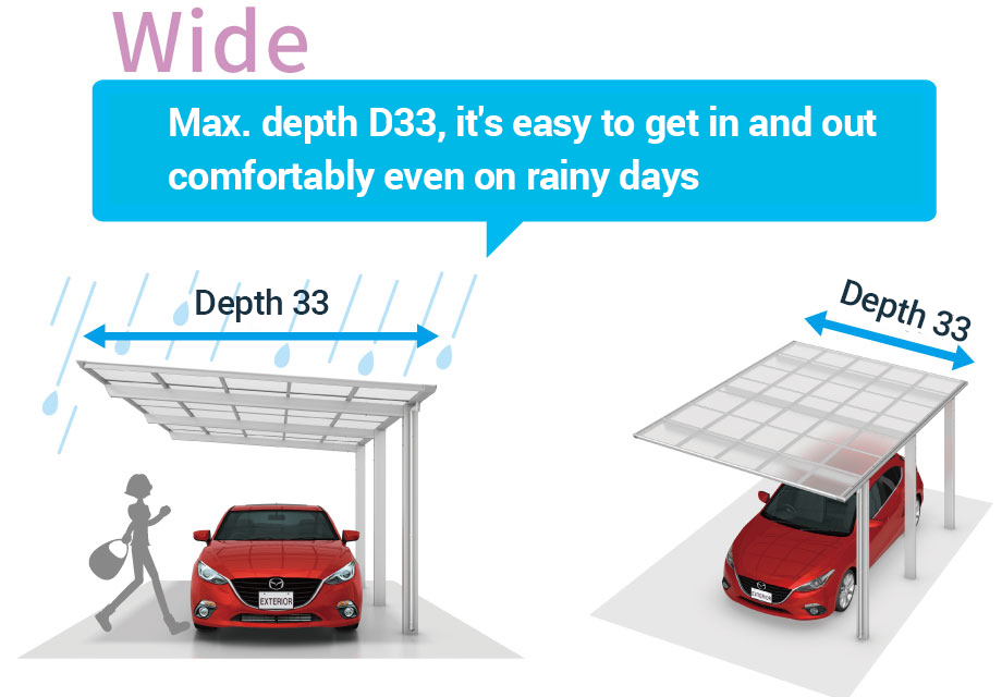 Max. depth D33, it's easy to get in and out comfortably even on rainy days
