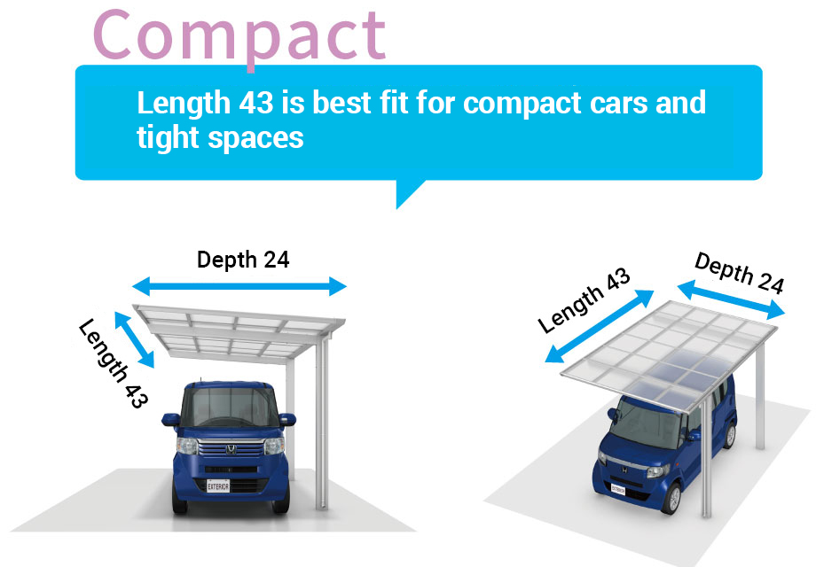 Length 43 is best fit for compact cars and tight spaces
