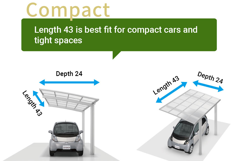 Compact