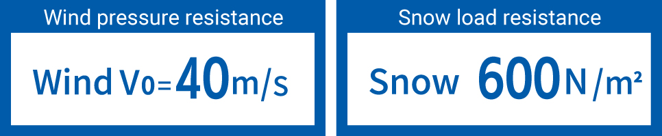 Snow load resistance & wind pressure resistance