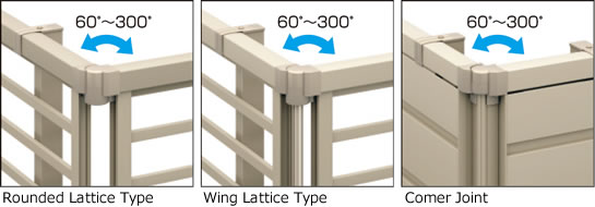 For Free Post Type Fences