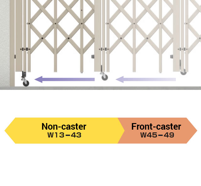 The wider accordion gates have a recessed caster wheel.