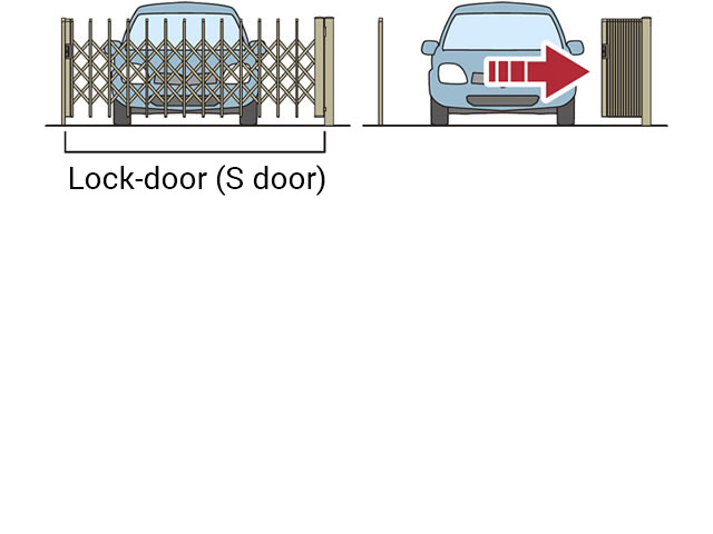 Single Direction Gate - opens to one side