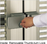 Inside: Removable Thumb-turn Lock