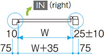 Single Gate