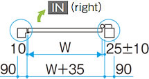 Single Gate