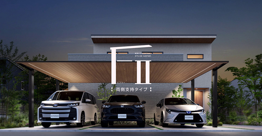 FⅡ-series（Wide / Triple）