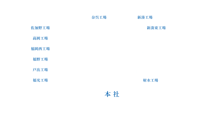 本社から半径30キロ圏内に工場を集積